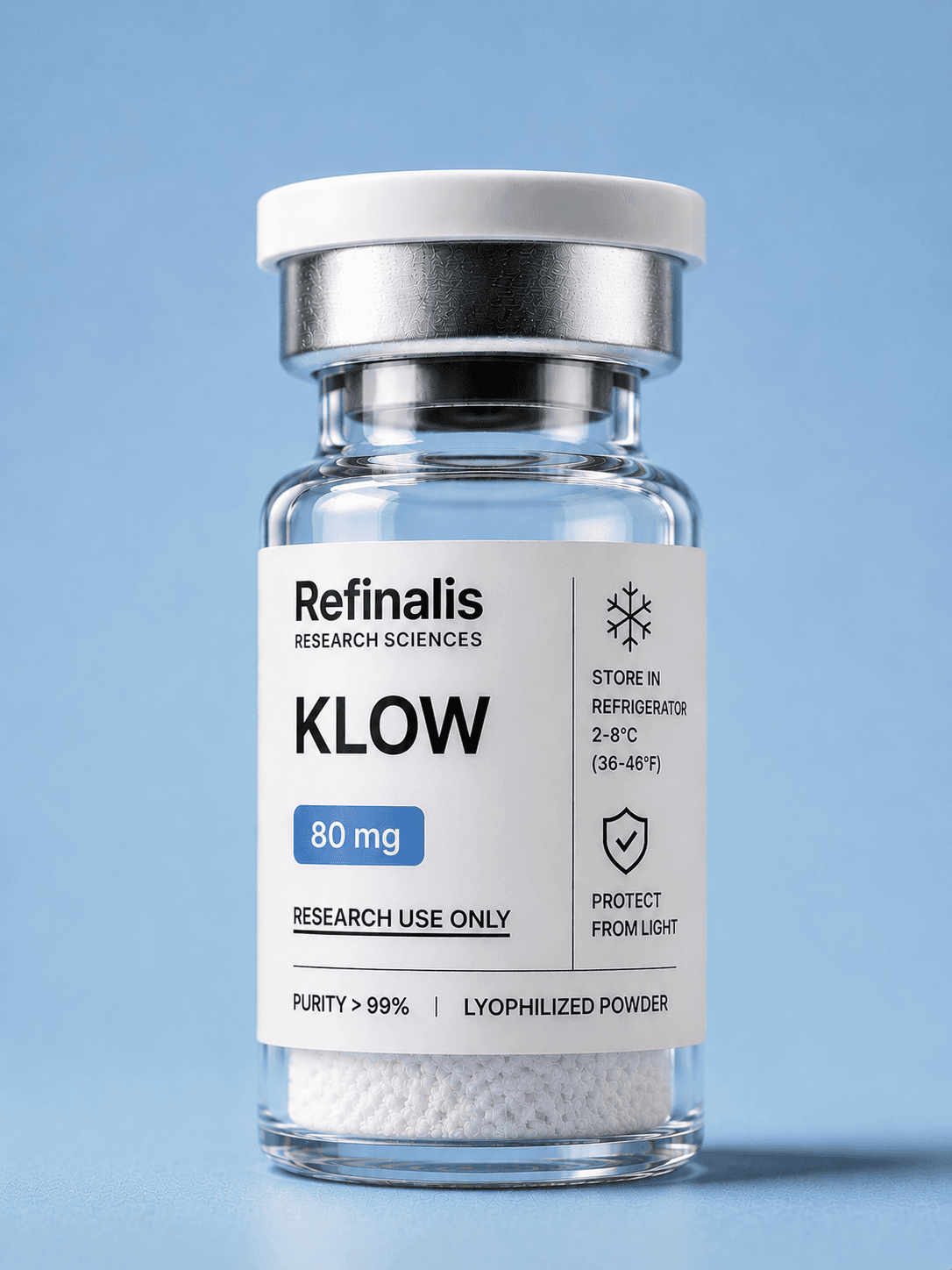KLOW, 80 mg — Refinalis research vial